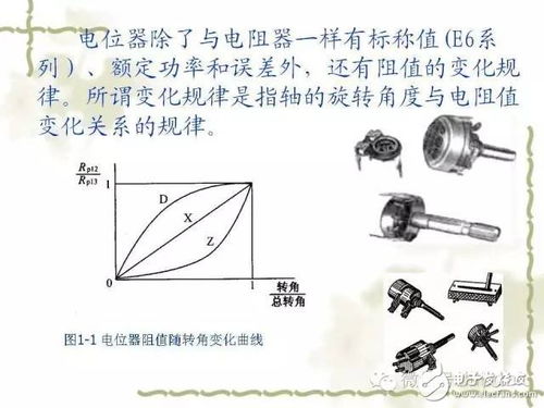 最详细的电子元器件知识讲解与生产厂家名单