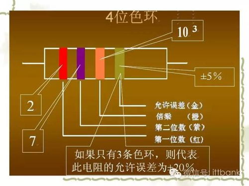 堪称史上最详细的电子元器件知识讲解 从制造到应用全解析